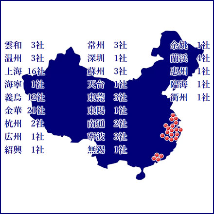 中国提携工場