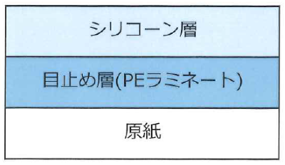 一般的な剝離紙