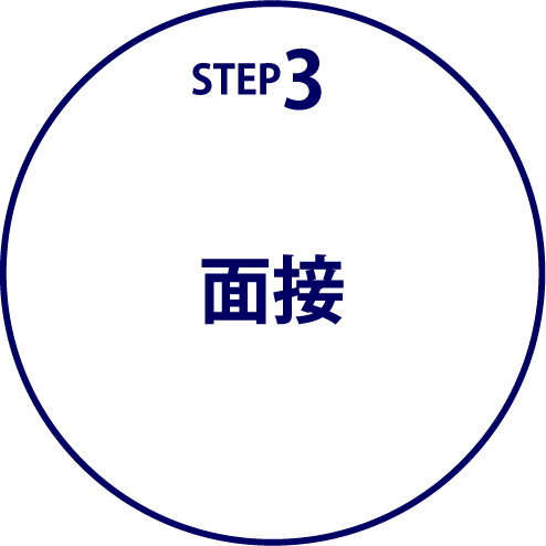 選考フロー3、面接