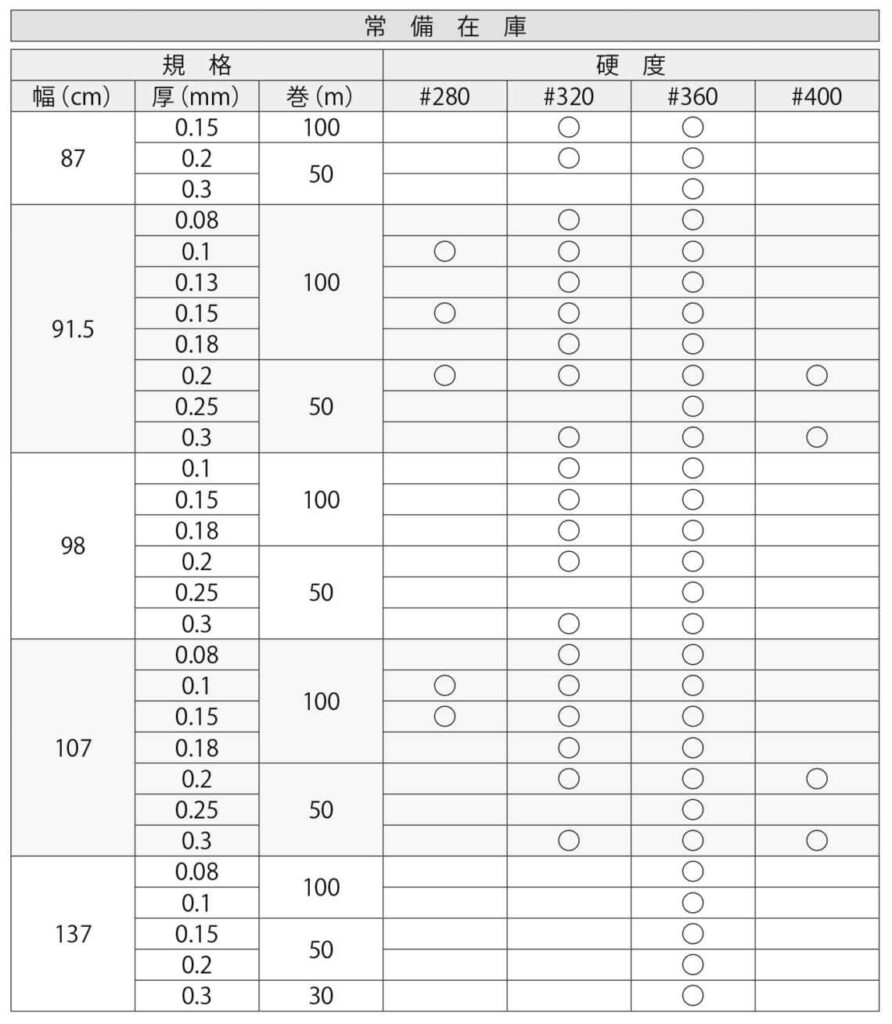 PVCフィルム【粉ふり透明：一般用PVCシリーズ】OEM生産