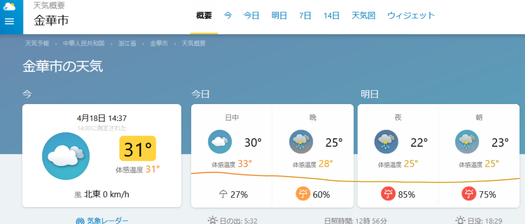 中国金華の天気